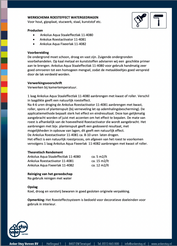 Werkschema Watergedragen Roesteffect