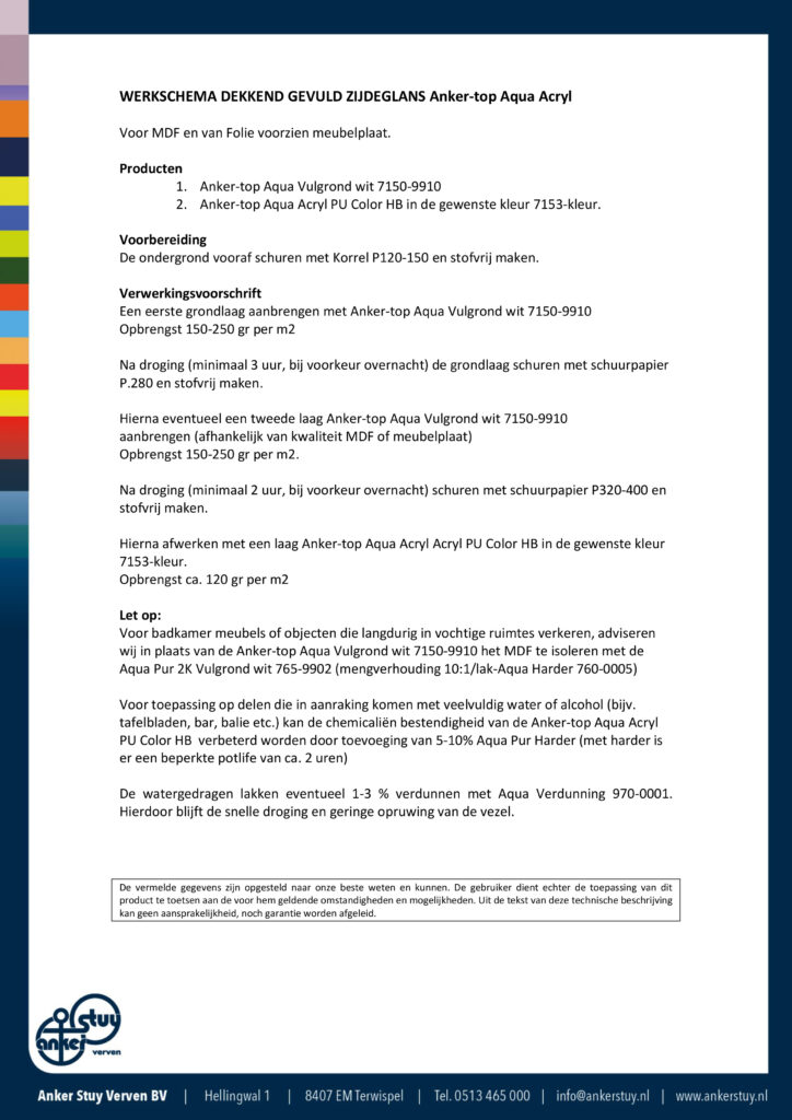 Werkschema Dekkend gevuld Zijdeglans op MDF Anker-top Aqua Acryl